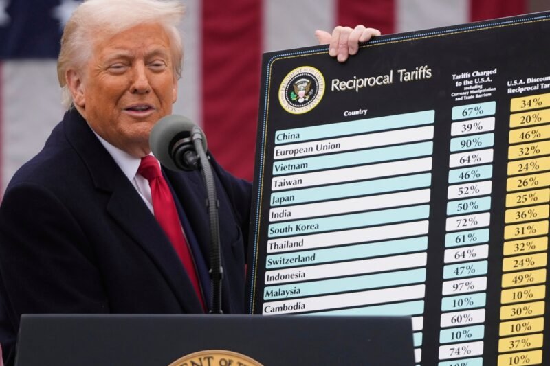 Trump’s tariffs one year on: How Americans are paying the price | Interactive News