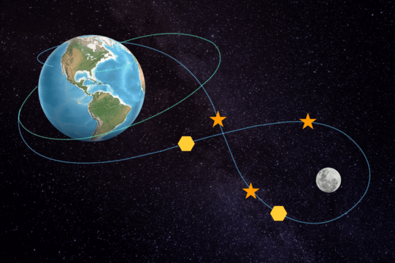 What is NASA’s Artemis II moon mission, and when will it launch? | Space News